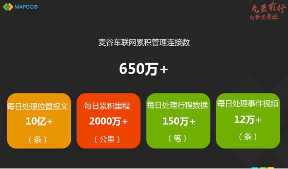麦谷科技王洪生:从产品差异到盈利差异的技术