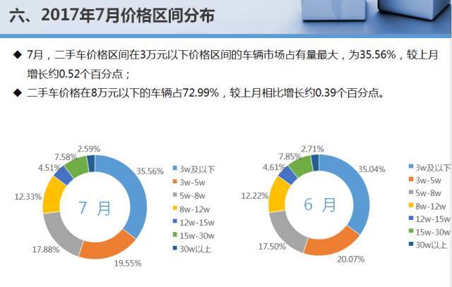 点击这里看大图