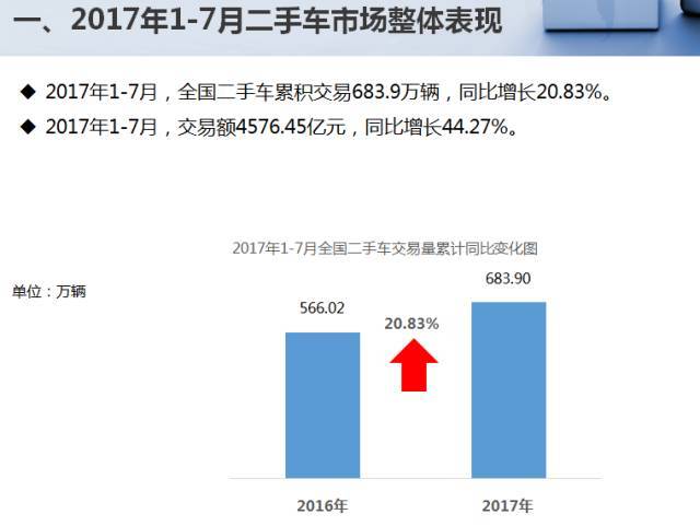 点击这里看大图