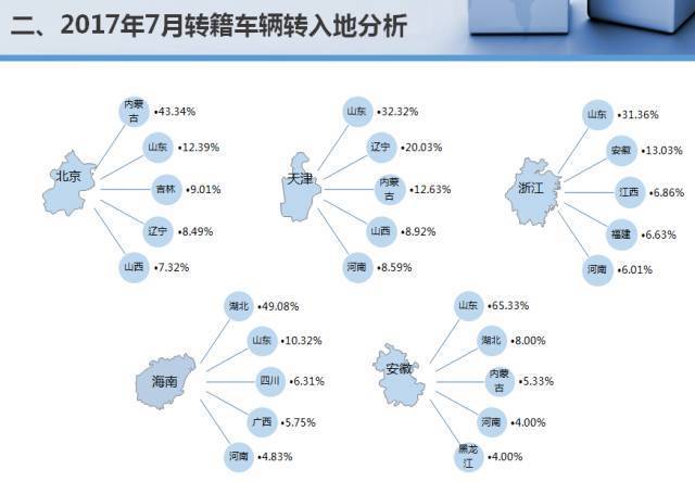 点击这里看大图