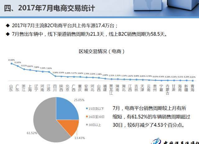 点击这里看大图