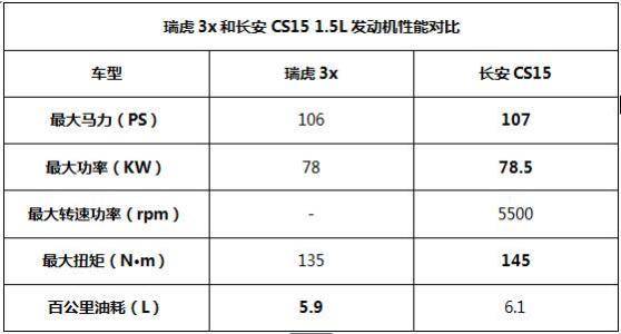 点击这里看大图