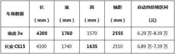 点击这里看大图