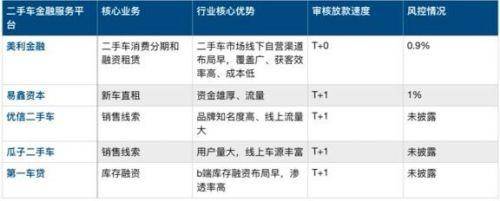 点击这里看大图
