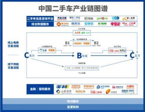 点击这里看大图