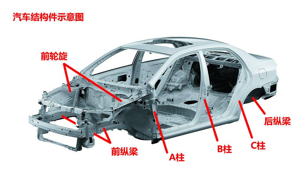 點擊這里看大圖