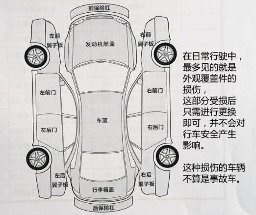 點擊這里看大圖