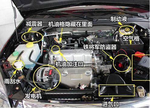 长假归来，比鹿晗关晓彤在一起更值得关注的是你的爱车