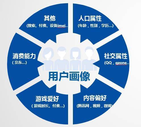 点击这里看大图