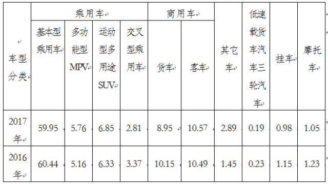 点击这里看大图