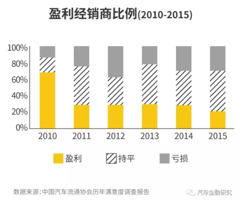 点击这里看大图