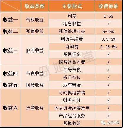 点击这里看大图
