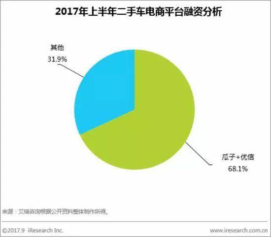 点击这里看大图