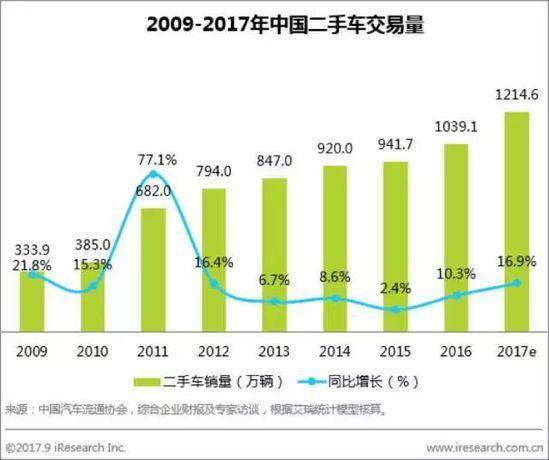 点击这里看大图