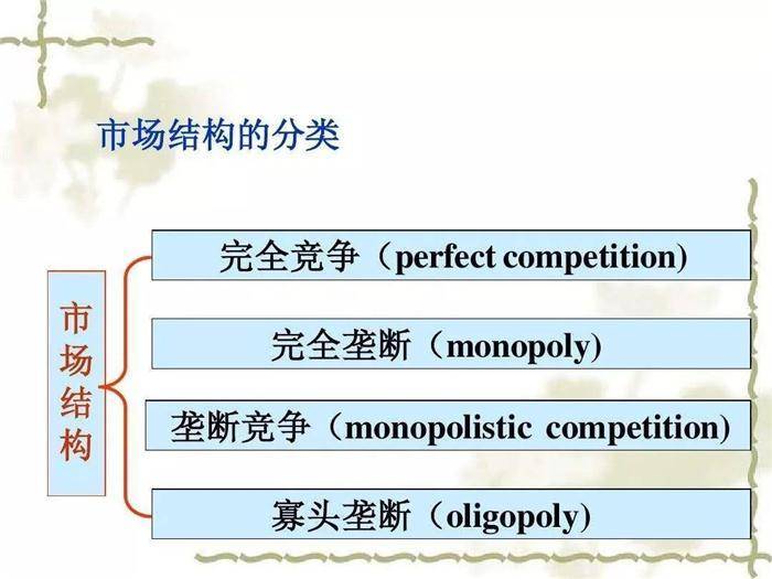 汽车后市场群雄逐鹿，究竟谁能笑傲江湖？