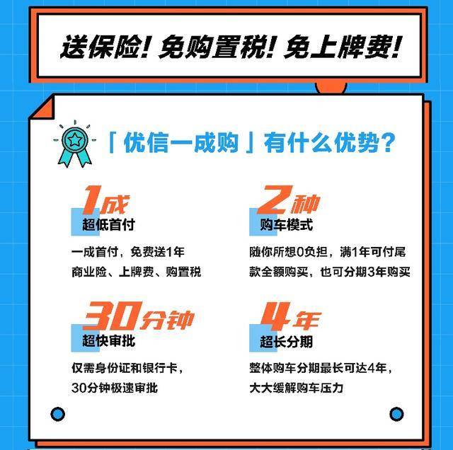 打通汽车全生命周期产业链 优信集团推优信新