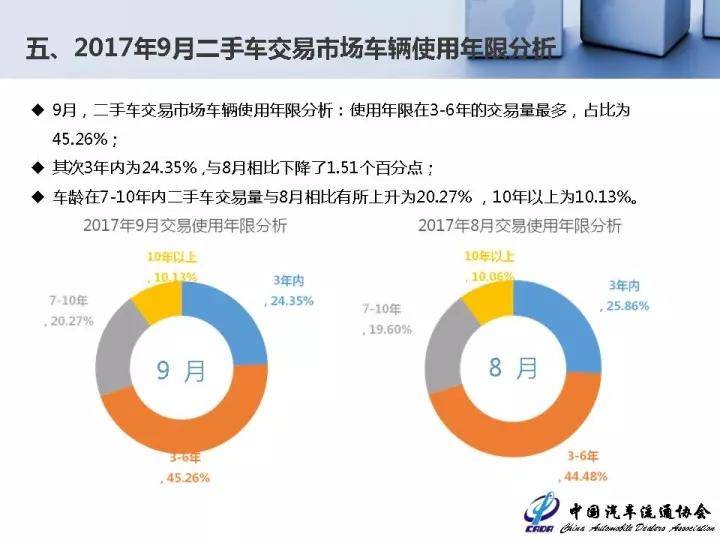 点击这里看大图