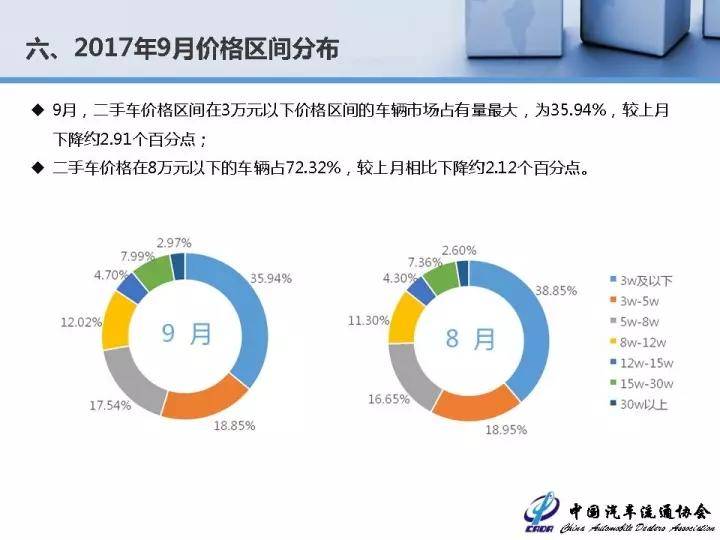 点击这里看大图
