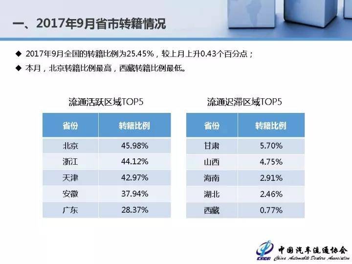 点击这里看大图