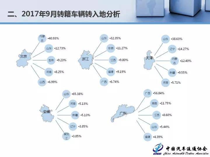 点击这里看大图