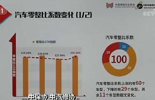 点击这里看大图