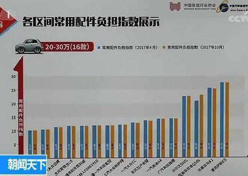 点击这里看大图