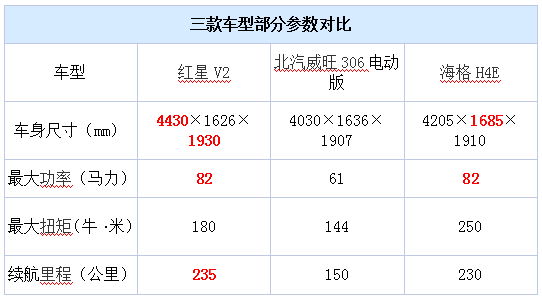 点击这里看大图