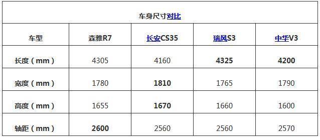 点击这里看大图