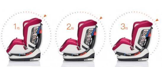 双十一买什么牌子的安全座椅好?橙品之选宝贝