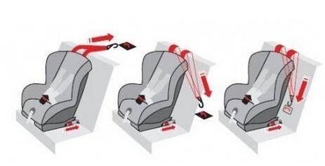 双十一买什么牌子的安全座椅好?橙品之选宝贝