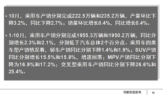 10月汽车产销数据公布 实现5%目标压力倍增