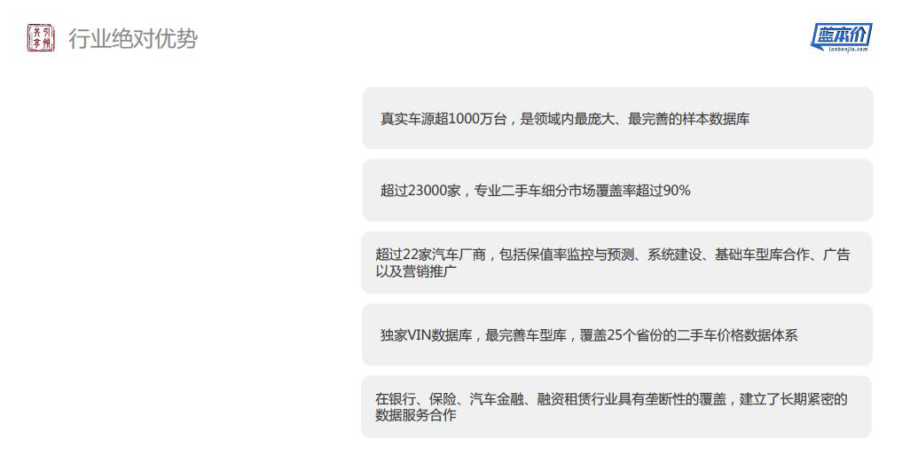爱车数据总裁赵云:如何解决汽车金融风控中的核心问题?
