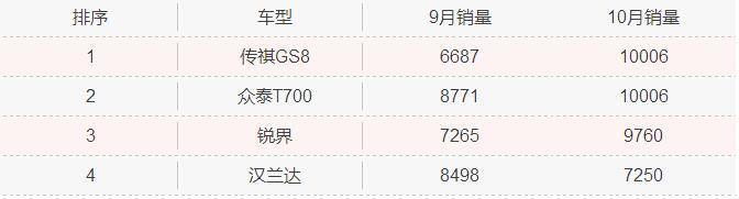 点击这里看大图