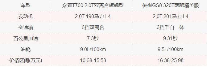 点击这里看大图