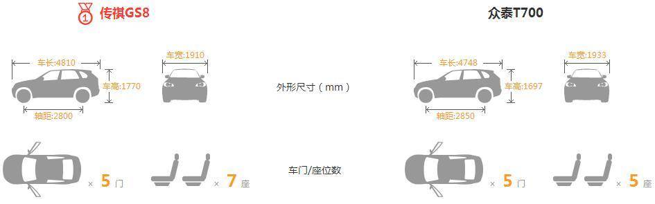 点击这里看大图