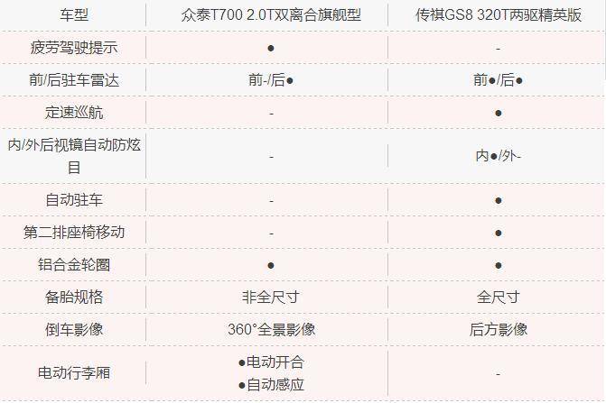 点击这里看大图
