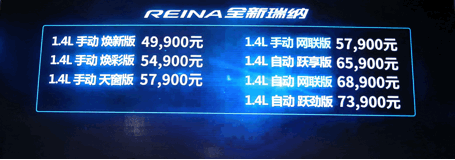 5万以下,买啥二手车好?