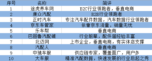 点击这里看大图