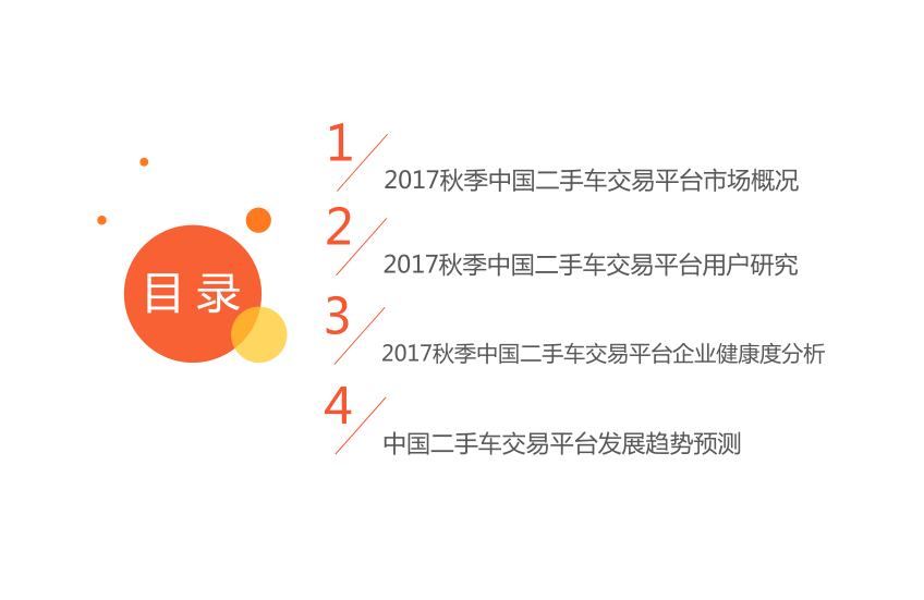 艾媒报告丨2017秋季中国二手车交易平台行业研究报告