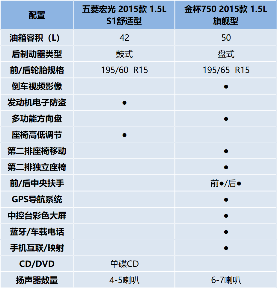 点击这里看大图