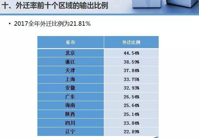 国内二手车交易量破1200万辆