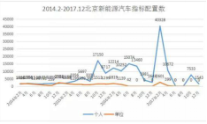 点击这里看大图
