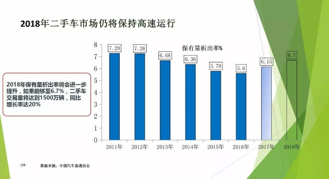 点击这里看大图