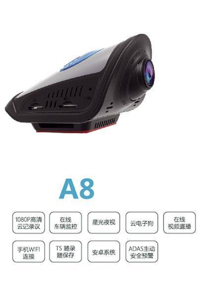 點(diǎn)擊這里看大圖