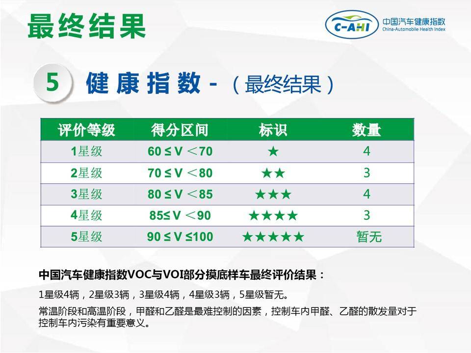 点击这里看大图
