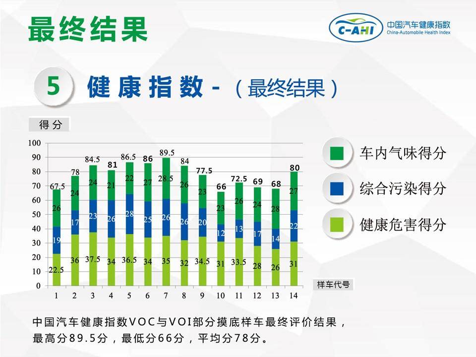 点击这里看大图