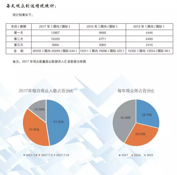 点击这里看大图