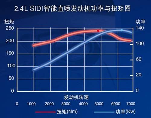 点击这里看大图