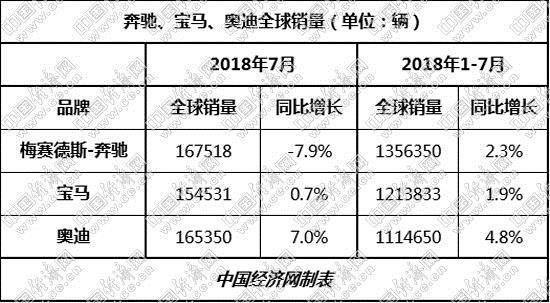 破局车市低增长 成都国际车展今日开幕