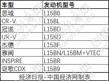 点击这里看大图